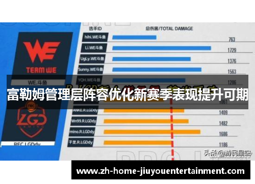 富勒姆管理层阵容优化新赛季表现提升可期